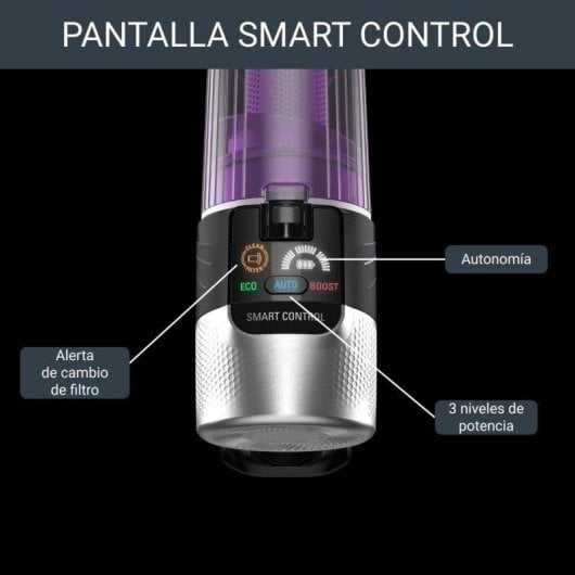 Rowenta X-Force Flex 9.60 Allergy Aspiradora Escoba/Mano sin Cable 18V Negra/Púrpura