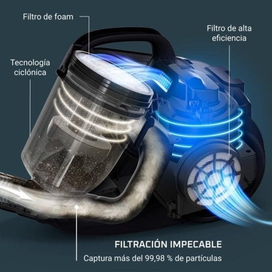 Beutelloser Staubsauger Rowenta Swift Power Cyclonic RO2933EA 750W Hygiene-Filter 1,2L