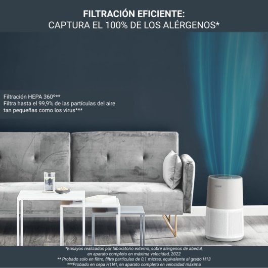 Purificatore d'aria Rowenta Pure Air City con filtro HEPA a 360º
