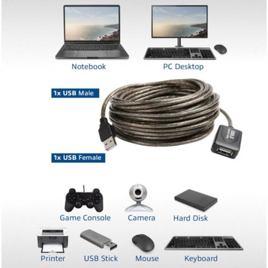 Ewent EW1025 USB 2.0 Kabel USB A 30m Schwarz