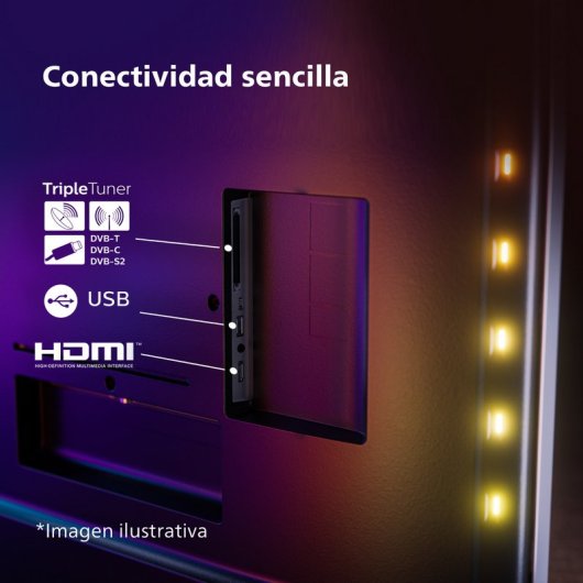 TV Philips LED Ambilight 32PFS6900 32" Full HD - Son Dolby Audio, HDR10 - Design Moderne Titane
