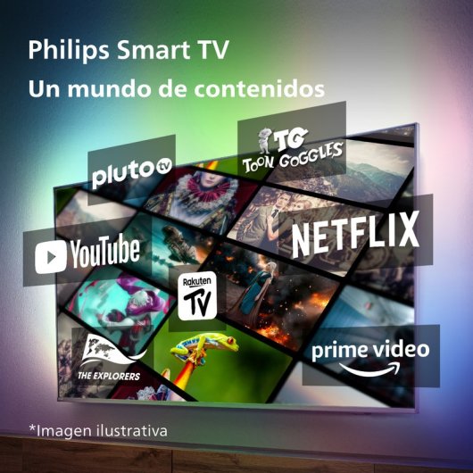 Philips 7600 series 65PUS7608/12 TV 165,1 cm (65") 4K Ultra HD Smart TV Wi-Fi Antracite, Grigio