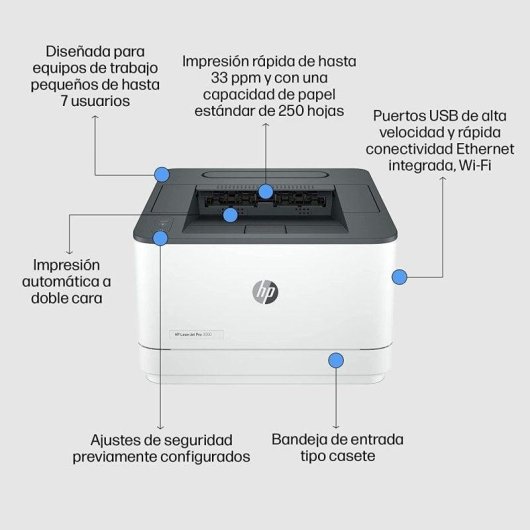 HP Imprimante LaserJet Pro 3002dw, Noir et blanc, Imprimante pour Petites/moyennes entreprises, Imprimer, Impression recto verso