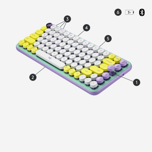 Logitech Pop Keys Daydream Teclado Mecánico Inalámbrico Teclas Emojis Personalizables QWERTY Inglés