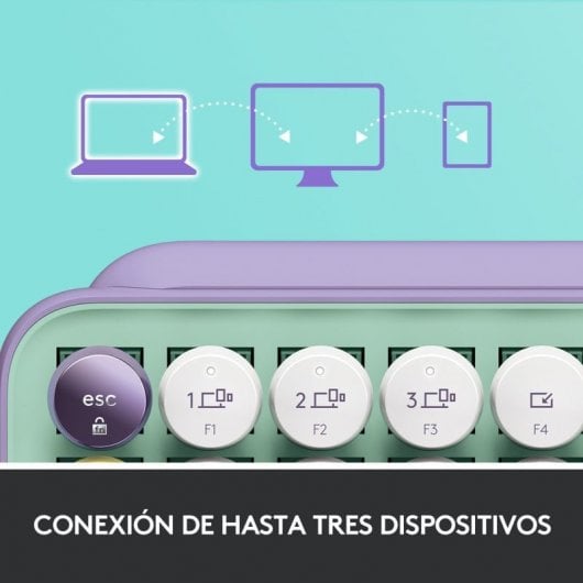 Logitech Pop Keys Daydream Teclado Mecánico Inalámbrico Teclas Emojis Personalizables QWERTY Inglés