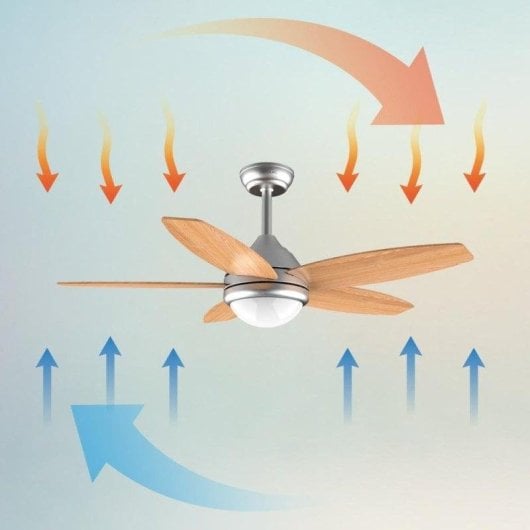 Ventilador Cecotec EnergySilence Aero 495 Teto Madeira 55W LED 42" Comando