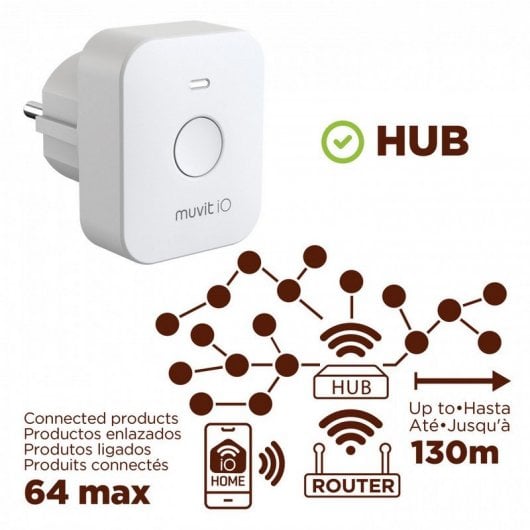 Muvit iO Sistema de Irrigación Bluetooth Mesh (Controlador + Hub)