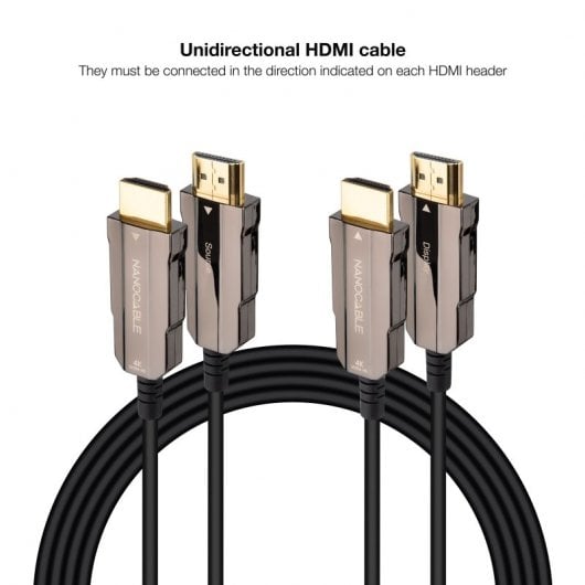 Cabo Nanocable HDMI 2.0 AOC 4K Macho/Macho 10m Preto