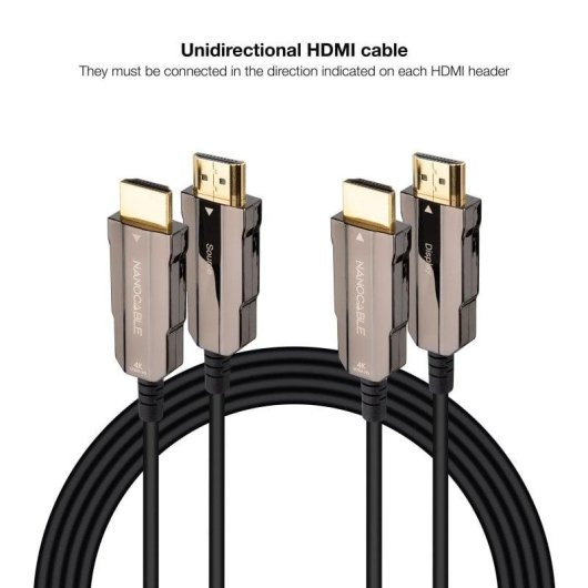Cable HDMI Nanocable 2.0 AOC 4K@60Hz 18Gbps 15m Negro