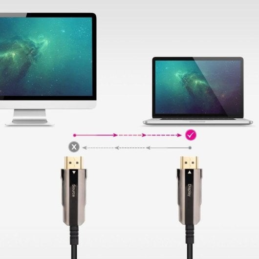 Cable HDMI Nanocable 2.0 AOC 4K@60Hz 18Gbps 15m Negro
