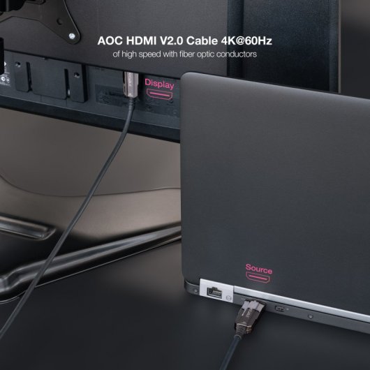 Nanocable Cable HDMI 2.0 AOC 4K Macho/Macho 80m Negro