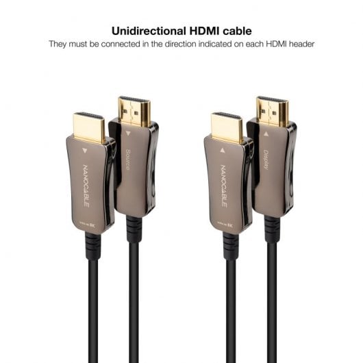 Nanocable Cable HDMI 2.1 AOC 8K Macho/Macho 15m Negro