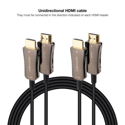 Nanocable Cable HDMI 2.1 AOC 8K Macho/Macho 50m Negro
