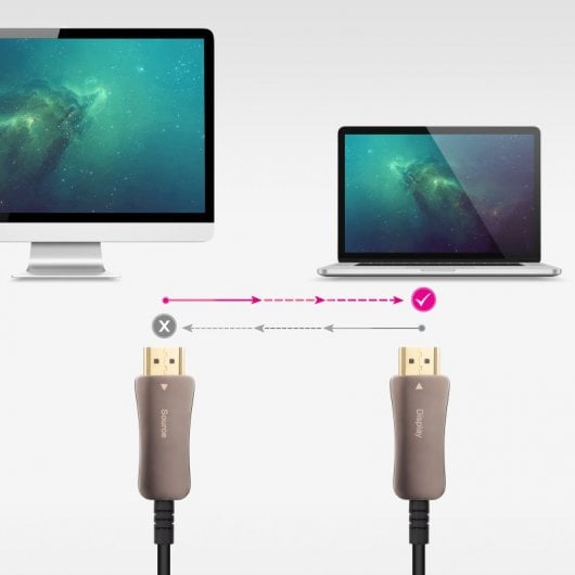 Nanocable Cable HDMI 2.1 AOC 8K Macho/Macho 50m Negro