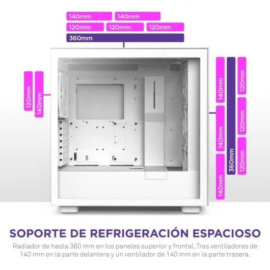 NZXT CM-H71EW-02 unité centrale Midi Tower Blanc