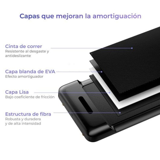 Kingsmith Walkingpad C2 Cinta De Andar Plegable Gris
