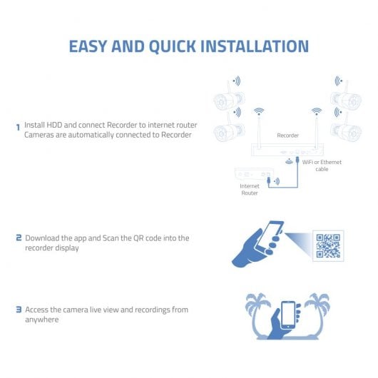Kit telecamera di sorveglianza WiFi Nivian 2K con registratore 8CH e 8 telecamere esterne impermeabili + 2TB