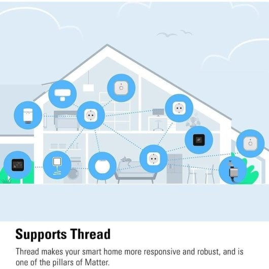 Cabeça Termostática Inteligente EVE Thermo Sem fios para Radiadores