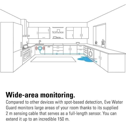 Detector de vazamento de água Eve Water Guard 10EBZ8701 Apple HomeKit Bluetooth Thread Alerta Visual e Sonoro