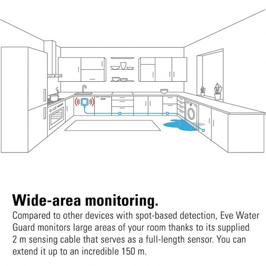 Eve 10EBZ8701 rilevatore di perdite di liquidi AC Plastica 1 pz