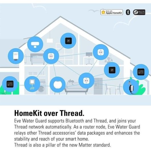Detector de vazamento de água Eve Water Guard 10EBZ8701 Apple HomeKit Bluetooth Thread Alerta Visual e Sonoro