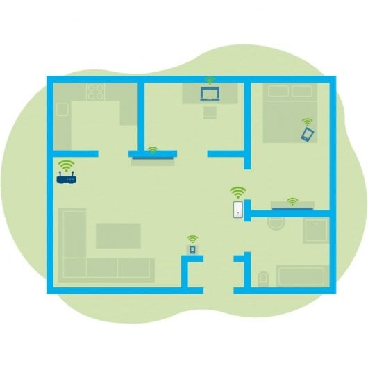 Devolo WiFi 5 Repetidor 1200 Mbit/s