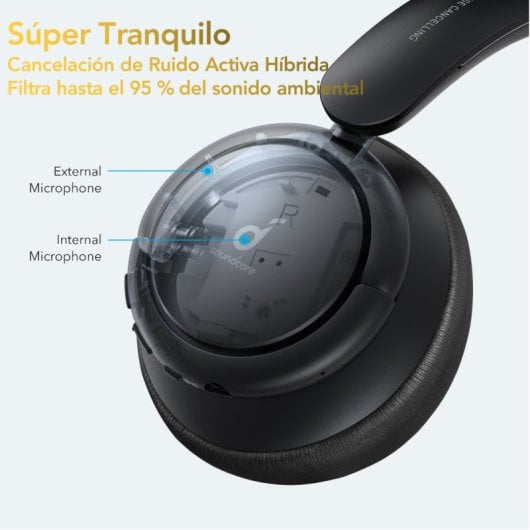 Cuffie wireless Soundcore Life Tune con microfono nere