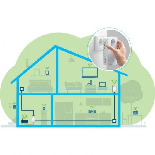 Kit de démarrage Devolo Magic 2 WiFi 6 adaptateur WiFi Powerline jusqu'à 2400 Mbps