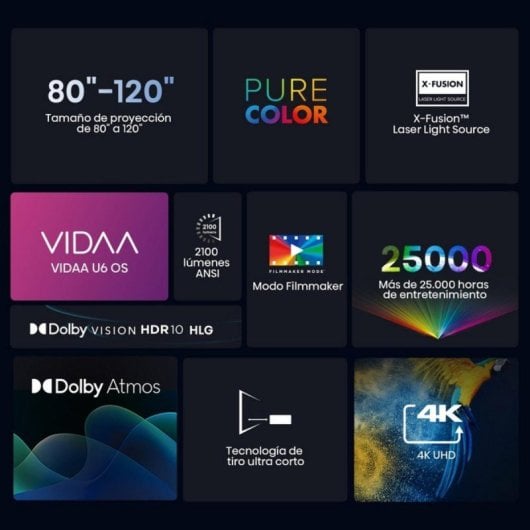 Proiettore Hisense PL1SE 4K UltraHD 2100 Lumen 120" Laser DLP Smart TV Tiro Ultracorto