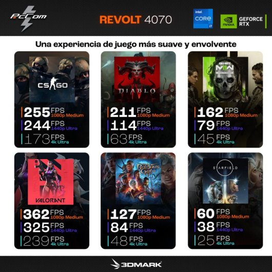 PcCom Revolt 4070 QHD Intel Core i7-13700HX/32GB/500GB SSD/RTX 4070/17.3" + Windows 11 Home