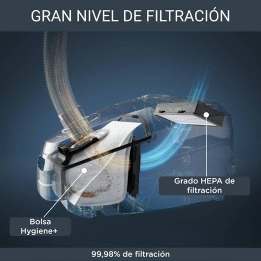 Staubsauger mit Beutel Rowenta RO6189EA Green Force Effitech 400W HEPA-Filter 4,5L Zubehör