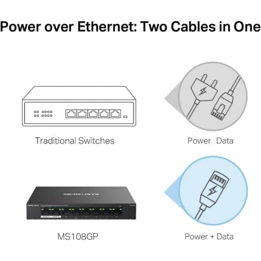 Mercusys MS108GP Switch Gigabit Ethernet 8 Puertos PoE