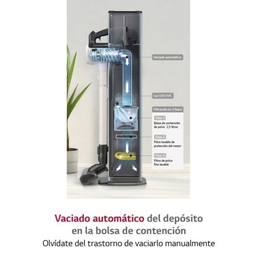 LG A9T-ULTRA2C Aspirador Escoba 210W con Doble Batería y Autovaciado