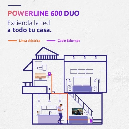 Strong Kit de 2 Adaptadores Powerline 600 Mbit/s