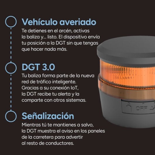 Ksix Safety Light IoT Luz de Emergencia V16 Homologada DGT Magnética