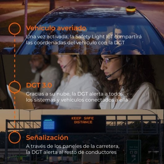 Ksix Safety Light IoT Luz de Emergencia V16 Homologada DGT Magnética