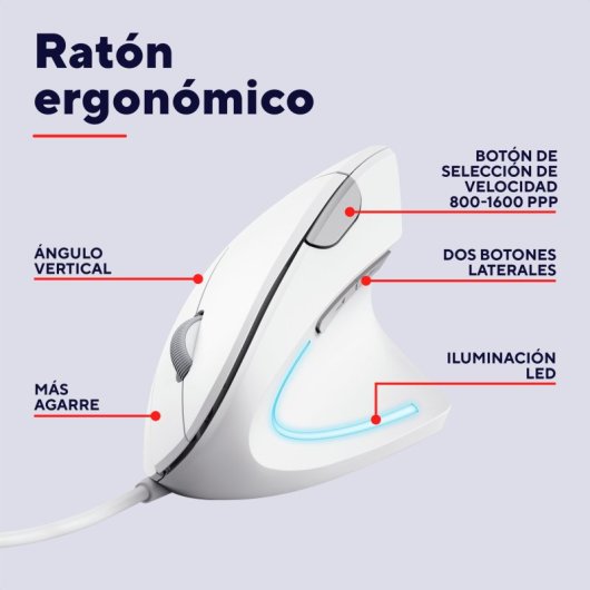 Trust Verto Ratón Ergonómico Vertical USB 1600 DPI Blanco