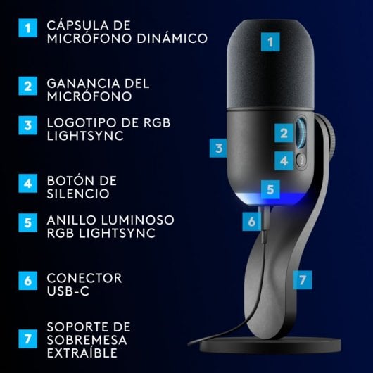 Logitech G Yeti GX Micrófono de Superficie Negro