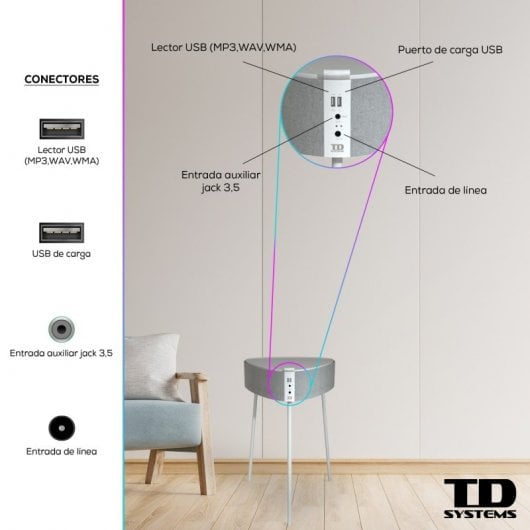 TD Systems SM20B11PB Altavoz Mesa Bluetooth 20W con Batería 2500mah Blanco