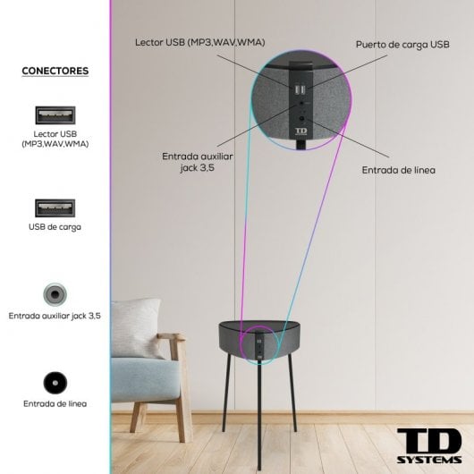 TD Systems SM20B11PGC Altavoz Mesa Bluetooth 20W con Batería 2500mah Gris Claro