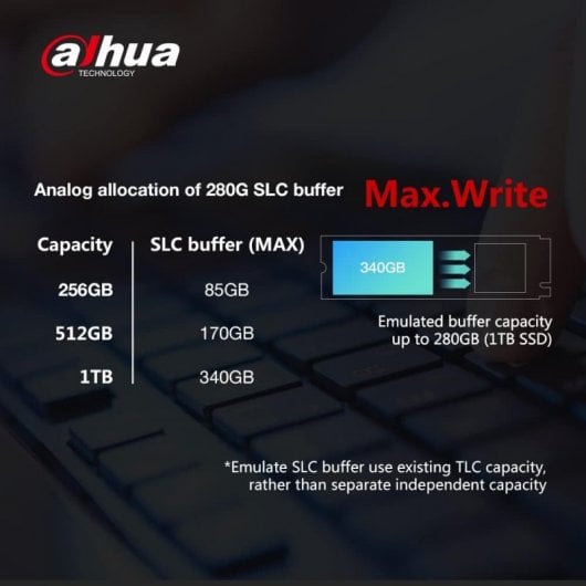 Dahua Technology E900 256 GB SSD M.2 PCI Express 3.0 3D TLC NVMe