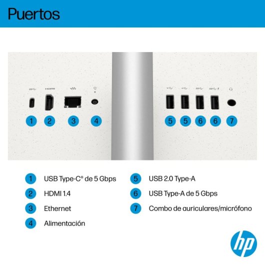 HP All-in-One 24-cr0012ns Intel Core i3-1315U/8 GB/512 GB SSD/23,8"