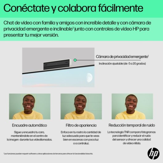 HP All-in-One 24-cr0017ns Intel Core i3-1315U/8GB/512GB SSD/23.8" Táctil