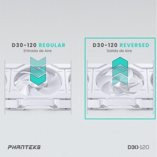 Phanteks D30 Kit lama invertita 3 ventole bianche DRGB aggiuntive da 120 mm