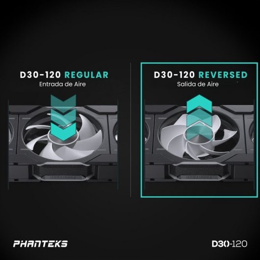 Phanteks D30 Kit lama invertita 3 ventole DRGB aggiuntive da 120 mm Nere