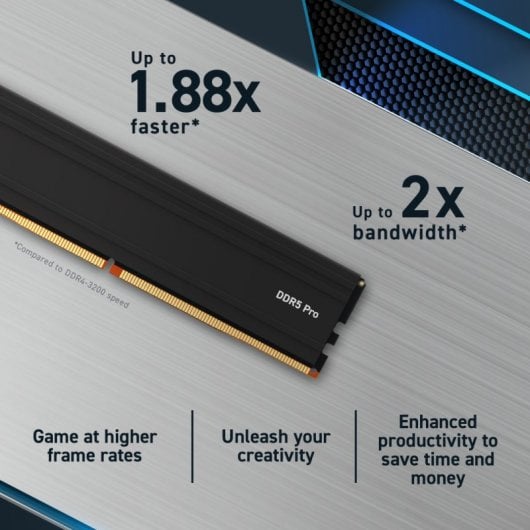 Crucial Pro DDR5 5600 MHz 96 GB 2x48 GB CL46