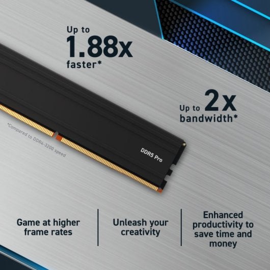 Crucial Pro DDR5 5600MHz 24GB CL46