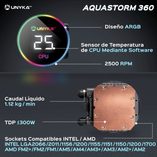 Kit di raffreddamento a liquido UNYKach AquaStorm 360 da 360 mm con display della temperatura della CPU nero