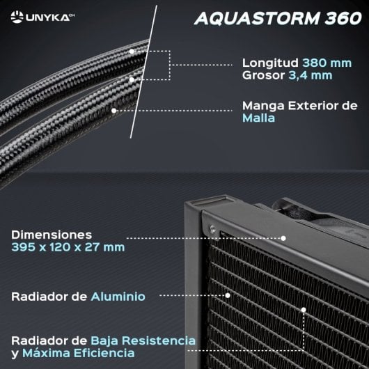 Kit di raffreddamento a liquido UNYKach AquaStorm 360 da 360 mm con display della temperatura della CPU nero