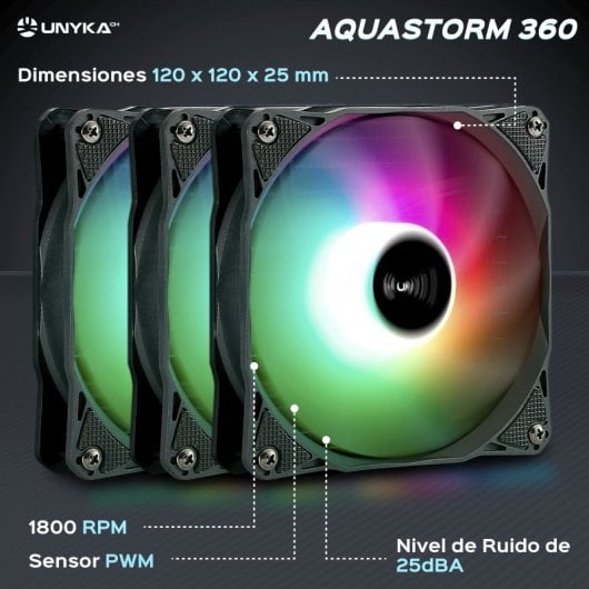 Kit di raffreddamento a liquido UNYKach AquaStorm 360 da 360 mm con display della temperatura della CPU nero